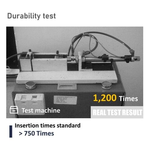 How to make the patch cord pass the quality assurance tests?